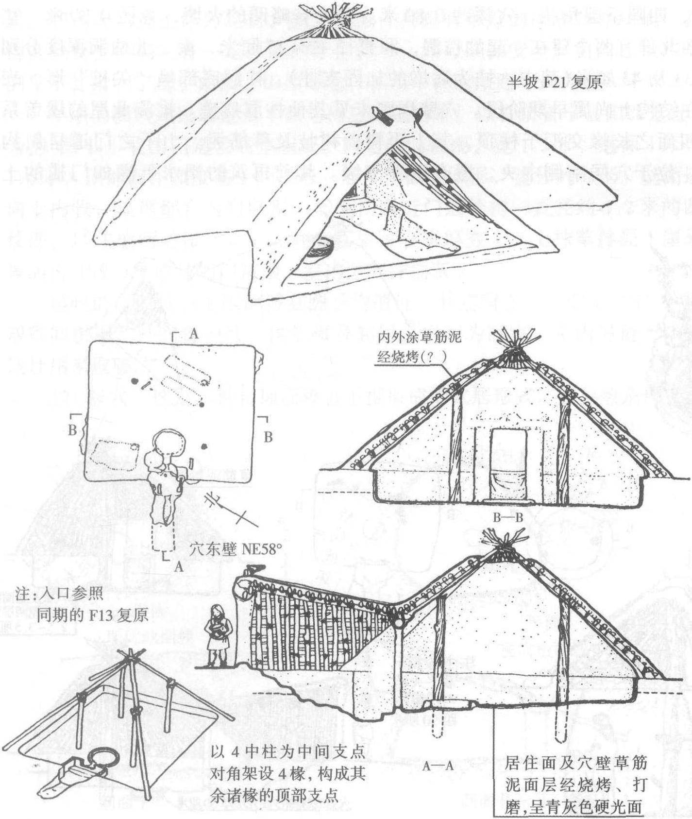 一、原始社會建筑